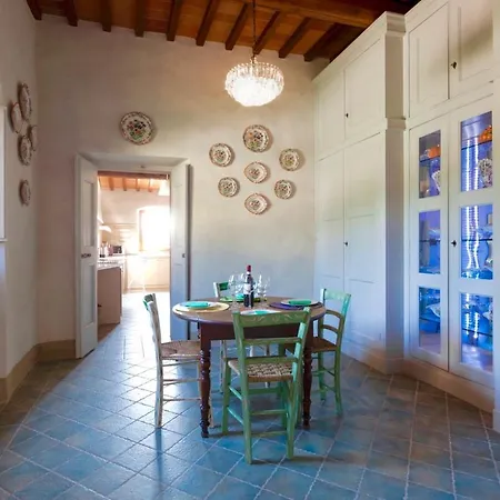 Ducale Villa Troghi