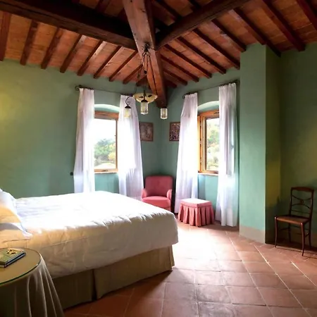 Villa Ducale